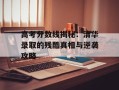 高考分数线揭秘：清华录取的残酷真相与逆袭攻略