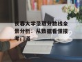 长春大学录取分数线全景分析：从数据看懂报考门道