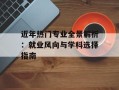 近年热门专业全景解析：就业风向与学科选择指南