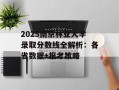 2025南京林业大学录取分数线全解析：各省数据+报考策略