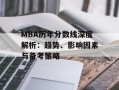 MBA历年分数线深度解析：趋势、影响因素与备考策略