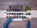 2025年最新虹口区小学排名全解析：从梯队划分到择校策略