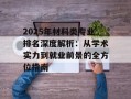 2025年材料类专业排名深度解析：从学术实力到就业前景的全方位指南