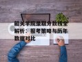 韶关学院录取分数线全解析：报考策略与历年数据对比
